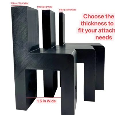 1.5 Size Comparisons scaled
