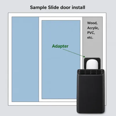 AC Vent Exhaust Hose Adapter Plate for Window, Sliding Door, Wall compatible for Whynter & Midea Duo 15 ig 085f9956fb377c14016a119eedb6c481949b8e2ee27a70e27b