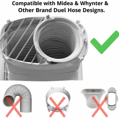 AC Vent Exhaust Hose Adapter Plate for Window, Sliding Door, Wall compatible for Whynter & Midea Duo 19 ig 085f9956fb377c14016a11a5d299c08194a2edb885902e6689